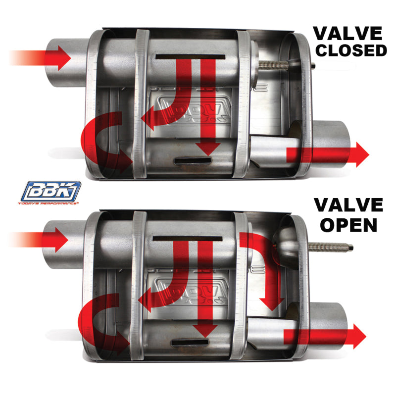 BBK VariTune Adjustable Performance Muffler 2-1/2 Offset/Offset Stainless Steel - Burkken Auto Parts