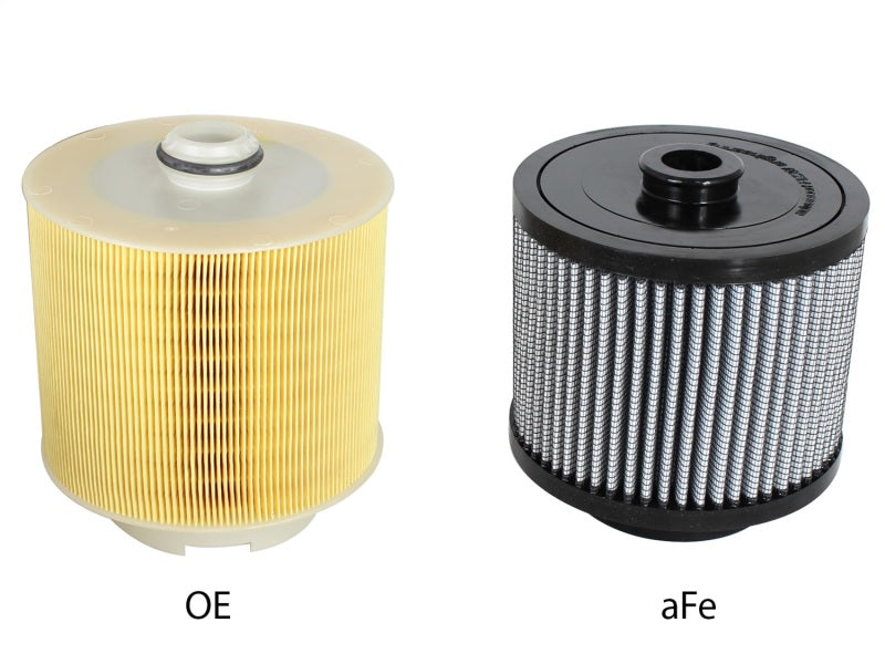 aFe MagnumFLOW Air Filters OER Pro DRY S 05-11 Audi A6 Quattro (C6) V6 3.2L - Burkken Auto Parts