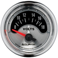 Photo - Mounted