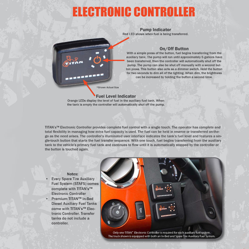 Titan Fuel Tanks Universal 50 Gallon Travel Trekker Fuel System w/Electronic Controller/Pump System - Burkken Auto Parts