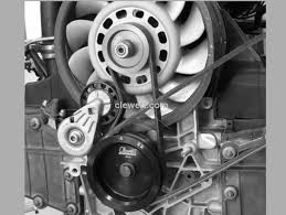 Porsche Clewett Engineering Serpentine Fan Belt Conversion Kit for 964 with A/C CE-9101-63 - Burkken Auto Parts