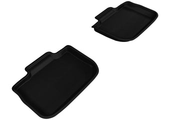 compare product