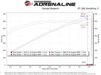 aFe 17-18 Dodge Challenger/Charger Magnum FORCE Stage-2XP Cold Air Intake System w/Pro DRY S- Black - Burkken Auto Parts