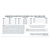 Edelbrock Calibration Kit for 1901 / 1902 / 1903 / 1904 - Burkken Auto Parts