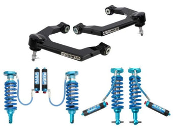 compare product