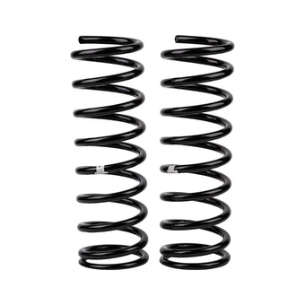 compare product