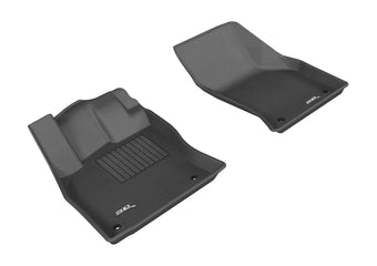 compare product