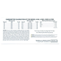 Edelbrock Calibration Kit for 1901 / 1902 / 1903 / 1904 - Burkken Auto Parts