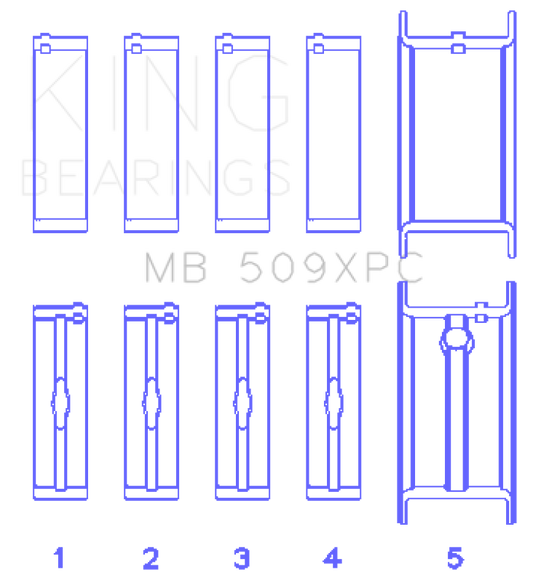 King Engine Bearings Chevrolet 400 V8 Coated Performance Rod Bearing Set
