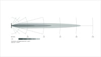 Datasheet