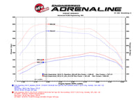 aFe Scorcher HD Module 11-16 Ford Diesel Trucks 6.7L V8 (td) - Burkken Auto Parts