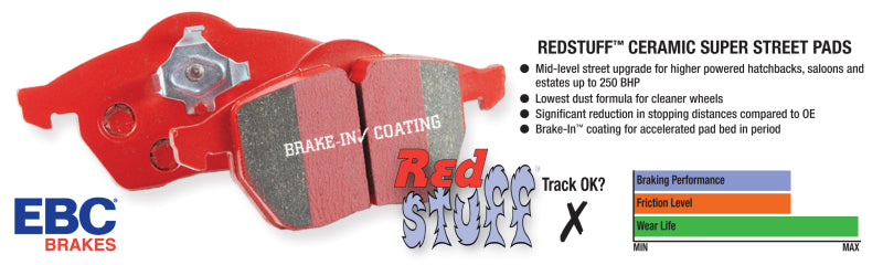 EBC Brakes Redstuff Ceramic Brake Pads - Burkken Auto Parts