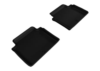 compare product