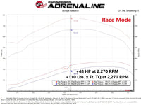 aFe Scorcher HD Module 19-21 Ram Diesel Trucks L6-6.7L (td) - Burkken Auto Parts