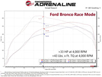 aFe 21-22 Ford Bronco / 19-22 Ford Ranger L4-2.3L (t) EcoBoost Scorcher GT Power Module - Burkken Auto Parts