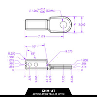 Datasheet