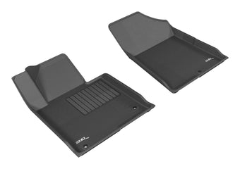 compare product