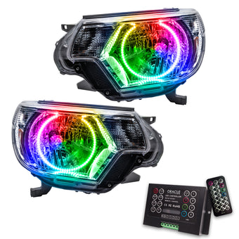 compare product