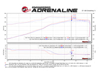 aFe Momentum GT Pro DRY S Cold Air Intake System 2017 Ford Superduty V8-6.2L - Burkken Auto Parts
