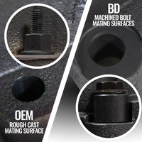 BD Diesel 19-24 Dodge/Ram 1500 DT 5.7L Hemi Passenger Side Exhaust Manifold - Burkken Auto Parts