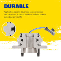 Features and Benefits