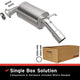 MagnaFlow BRE Exhaust Kit 08-13 Toyota Highlander 3.5L - Burkken Auto Parts