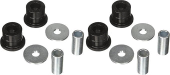 compare product