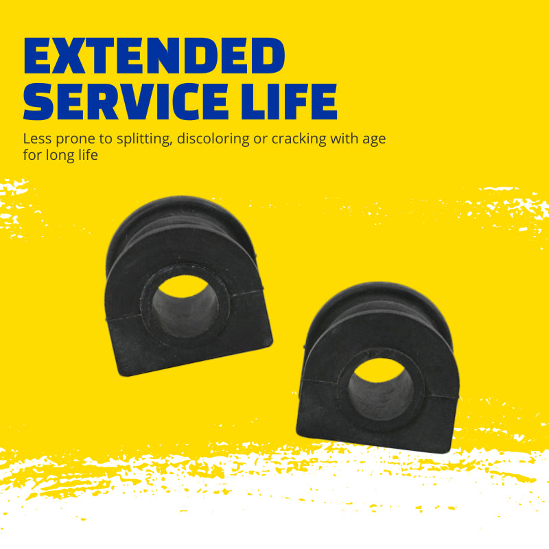 Features and Benefits