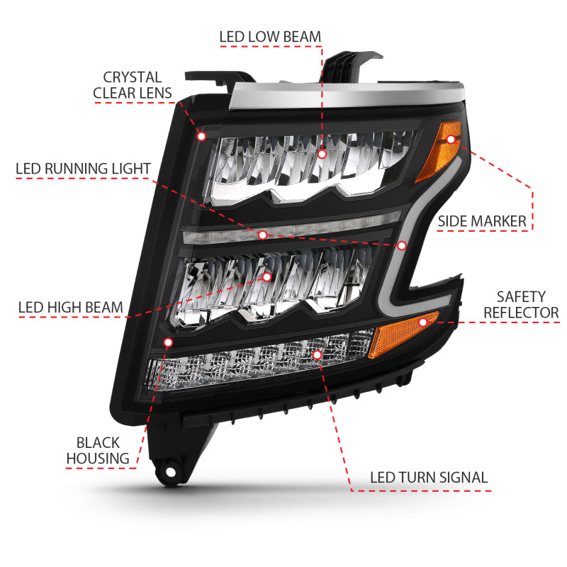 ANZO 15-20 Chevy Tahoe/Suburban LED Light Bar Style Headlights Black w/Sequential w/DRL w/Amber - Burkken Auto Parts