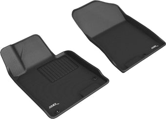 compare product