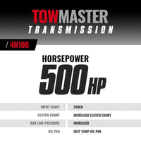 Technical Bulletin