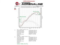 aFe Scorcher Module 11-15 BMW 116i (F20) L4-1.6L (t) N13 - Burkken Auto Parts