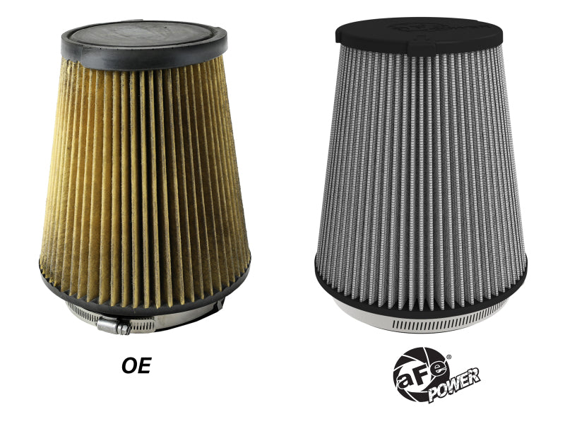 aFe 23-24 Ford F-150 Raptor R V8-5.2L Magnum FLOW Pro DRY S Air Filter - Burkken Auto Parts