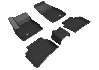 compare product