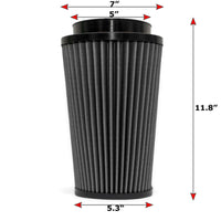 User 3