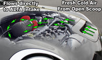 ALTA 07-12 Mini Cooper S/JCW & 09-12 Convertible S/JCW 09-12 Clubman S/JCW Cold Air Intake - Red
