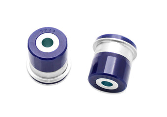 compare product