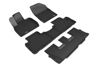 compare product