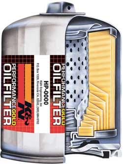 K&N Oil Filter Automotive 15-19 Nissan Titan 5.0L Diesel - Burkken Auto Parts