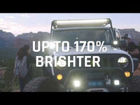 User 2